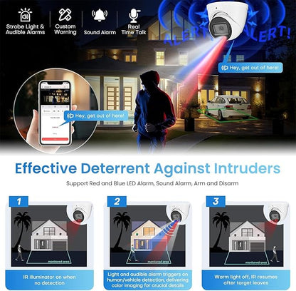 DahuaSecurity 4K 8MP PoE IP Camera, Strobe Red & Blue Light and Audio Alarm, Metal Turret Security Camera Outdoor, Two Way Audio, Color Night Vision, Human Vehicle Detection, 2.8mm Lens, IP67
