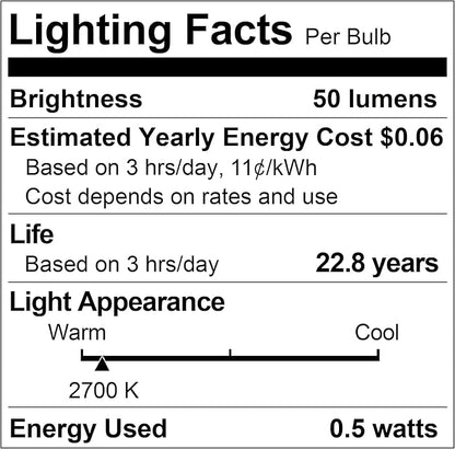 C7 LED E12 Candelabra Bulb Small Edison Candle Night Light Bulbs Salt Lamp Bulbs 0.5W Equivalent 5W 7W Warm White 2700K Clear Bulbs for Chandelier Christmas Light 50 Lumens Non-Dimmable (Pack of 2)