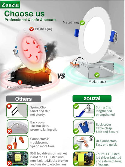 zouzai 12 Pack 6 Inch 5CCT Ultra-Thin LED Recessed Ceiling Light with Junction Box, 2700K/3000K/3500K/4000K/5000K Selectable, 12W Eqv 110W,Dimmable, led can Lights- ETL and Energy Star Certified