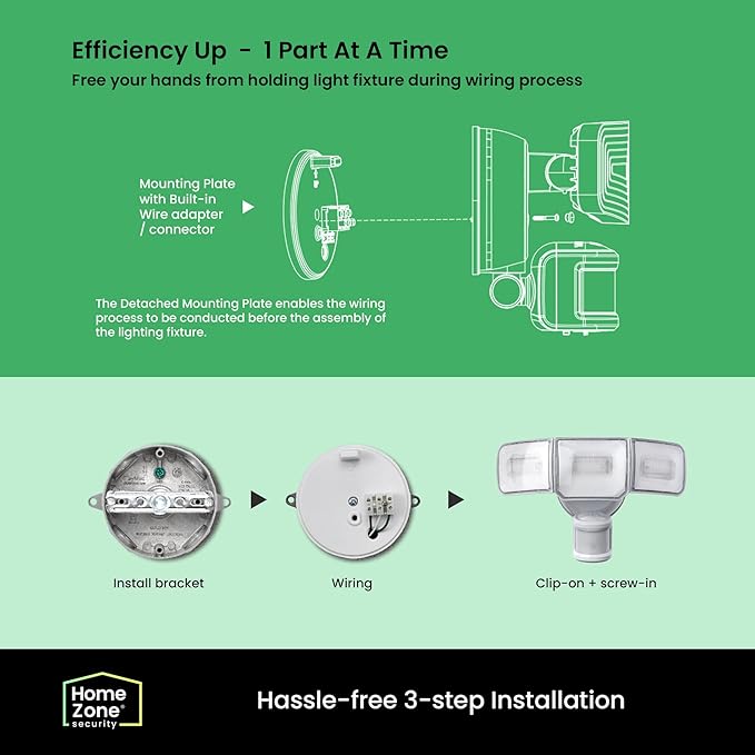 Home Zone Security Smart Flood Lights 3500 Lumens, 5000K Super Bright Security Light, 3 Adjustable Heads, Remote Control from App, Weather Resistant, Motion Sensor, Adjustable Color Temperature