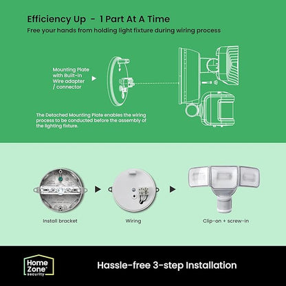 Home Zone Security Smart Flood Lights 3500 Lumens, 5000K Super Bright Security Light, 3 Adjustable Heads, Remote Control from App, Weather Resistant, Motion Sensor, Adjustable Color Temperature