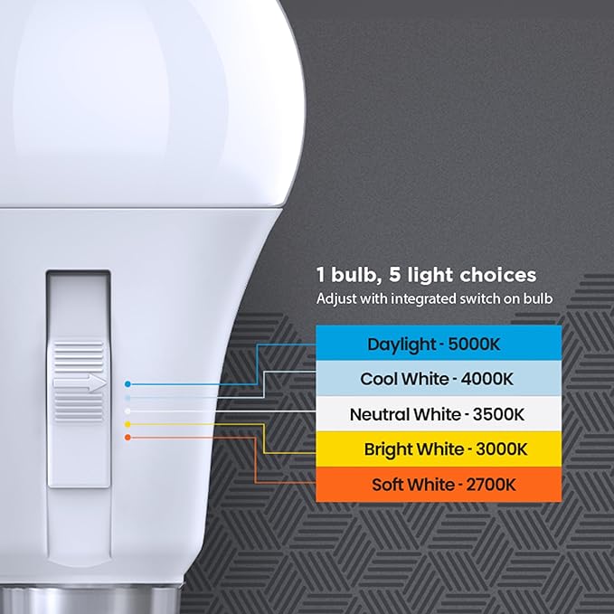 Feit Electric LED Motion Sensor Light Bulb, A21 100W Equivalent, 5CCT, Non-Dimmable, E26 Medium Base, 90 CRI, 1500 Lumens, Adjustable White, 15 Years Lifetime, OM100/5CCTCA/MM/LEDI