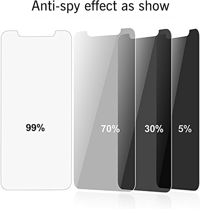 Ailun Privacy Screen Protector for iPhone 11 / iPhone XR [6.1 Inch] 2 Pack Japanese Glass Anti Spy Private Case Friendly, Tempered Glass