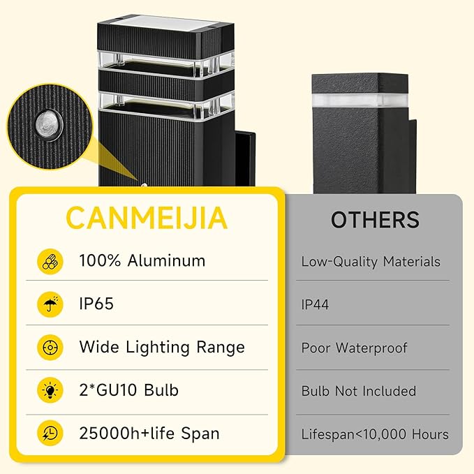 CANMEIJIA Dusk to Dawn Outdoor Sconce Lights 2 Packs,GU10 3000K Exterior Wall Light IP65 Waterproof Aluminum Outdoor House Lights Wall Mount for House Garage Patio Garden