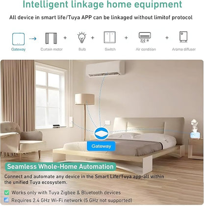 Tuya Zigbee Smart Hub Gateway: Universal Brain for Your Smart Home | ZigBee 3.0, Bluetooth & Mesh Hub | Compatible with Alexa & Google Home | ONLY for Tuya/SmartLife App Devices