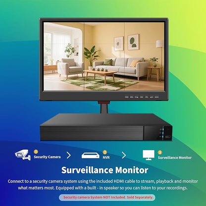 Jexiop 19” Security Monitor,Small Surveillance Monitor HDMI VGA and BNC Input,Computer Monitor with Speakers for CCTV DVR Office and Home Security Camera System Surveillance