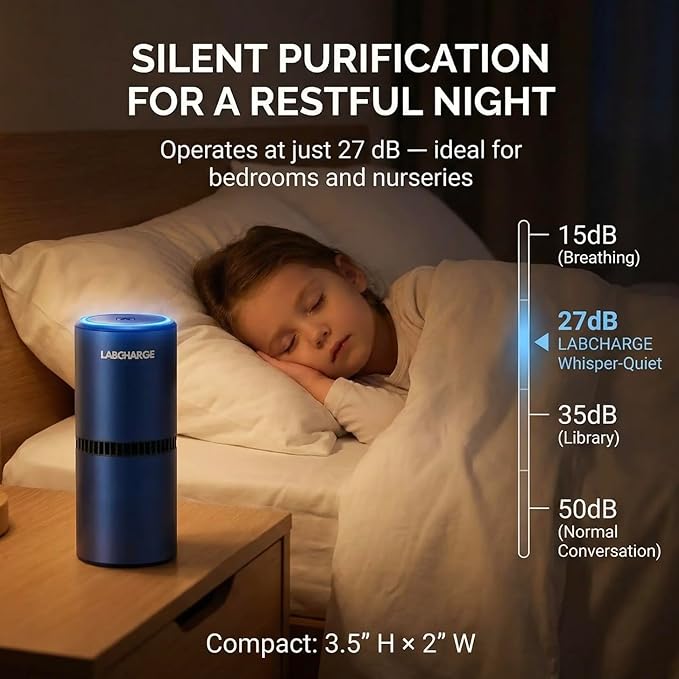 Lab Charge Small Ionic Air Purifier for Home & Bedroom – Silent HEPA Filter – Covers 250 Sq Ft - Free Cleaner for Pets, Hair, Smoke, Dust, Odors & Dander – Compact & Blue Design - Pack of 3