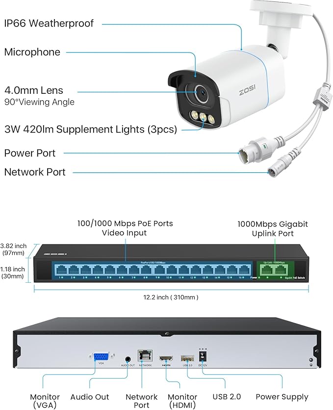 ZOSI 32CH 4K PoE Security Camera System,16 x 8MP Full Color Night Vision Outdoor PoE Cameras,Person Vehicle Detection,Spotlight Siren,2 Way Audio,32CH Business NVR with 4TB HDD for 24/7 Recording