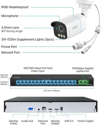 ZOSI 32CH 4K PoE Security Camera System,32 x 8MP Full Color Night Vision Outdoor PoE Cameras,Person Vehicle Detection,2 Way Audio,Spotlight Siren,32CH Surveillance NVR with 8TB HDD for 24/7 Recording
