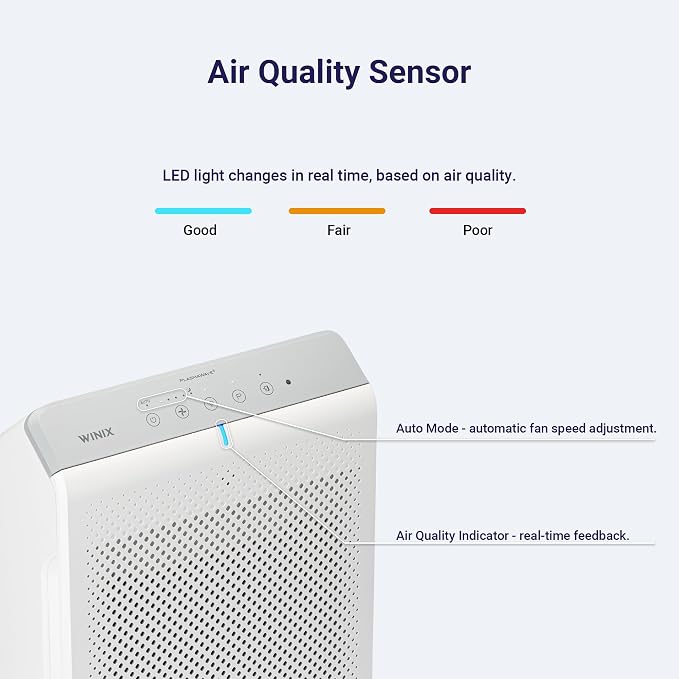 WINIX 5530 Air Purifier (New Generation of 5500-2 with App Control) for Home Large Room Up to 1882 Ft² in 1 Hr, True HEPA, High Deodorization Carbon Filter and Auto Mode, Captures Pet Allergies, Smoke