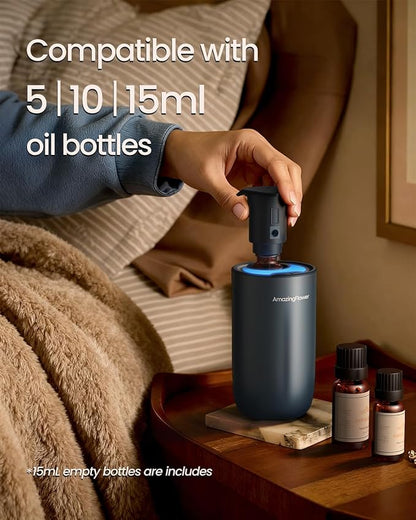 Waterless Diffuser for Essential Oil, Smart Car Air Freshener Diffuser with 3 Mist Grades & 3 LED Light Colors, Auto On/Off, Rechargeable Scent Air Machine