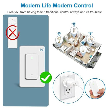 Remote Switch Outlet, GreenCyle Remote Control Plug with 2 Remotes,Wireless On/Off Light Switches Wall Mounted, 15A/1500W, TUV List, No Wiring Needed, 500ft RF Range,for Lamp,Fans,Appliances