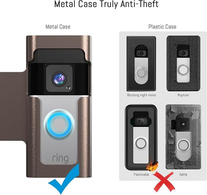 Anti Theft Ring Doorbell Mount: Metal Ring Apartment Door Mount Blink Doorbell Camera Holder No Drill - Renter Friendly Ring Doorbell Mount No Damage