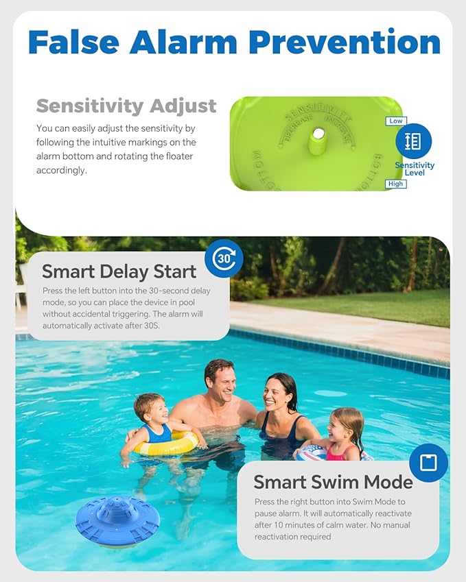 Pool Alarm with Indoor Receiver, 110dB Ultra Loud Floating Alarm for Inground & Above Ground Pools, Adjustable Sensitivity for Backyard Water Safety with Children & Pets, Navy-Mint