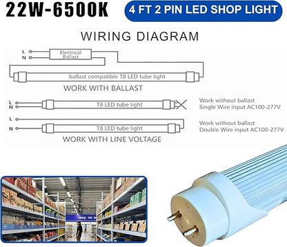 T8 4FT LED Type A+B Light Bulbs, 22W 6500K, 3200LM, Plug and Play or Ballast Bypass, Replacement for Fluorescent Fixtures, Clear, Dual Ended Power(25-Pack)