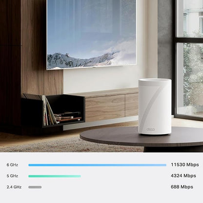 TP-Link Deco 7 Pro BE17000 Tri-Band Wi-Fi 7 Whole Home Mesh System | 9-Stream 17Gbps | 10G RJ45/SFP+ Combo | Multi-Gig Wired Backhaul | Up to 8500 Sq.ft | HomeShield, MLO, 320 MHz (Deco BE77 3-Pack)