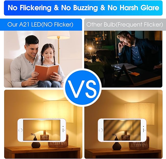 Energetic Dimmable A21 LED Bulb, 150 Watt Equivalent, Super Bright Light Bulb, Warm White 3000K, 2300LM, Brightest LED Bulbs, E26 Standard Base, Damp Rated, ETL Listed, 2-Pack
