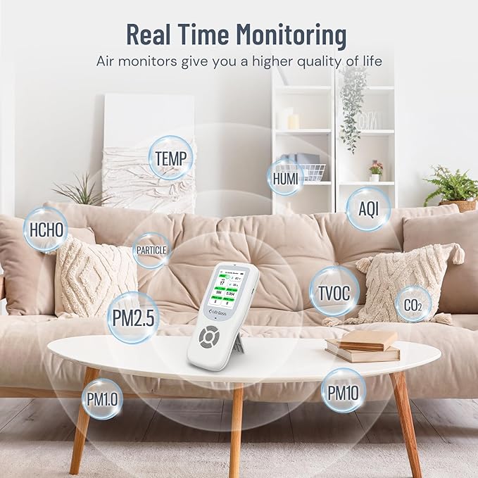 LifeBasis Air Quality Monitor Indoor, 11-in-1 Air Quality Detector with Stand, Air Meter Test AQI, PM1.0, PM2.5, PM10, CO2, TVOC, HCHO, Particles, Temperature and Humidity with Alert