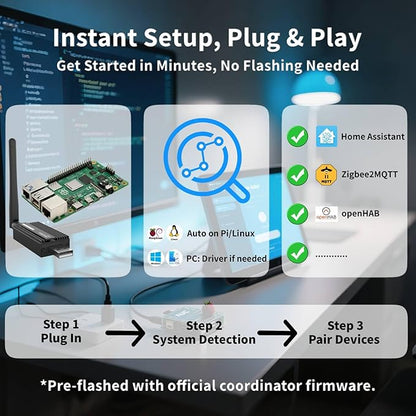 Zigbee 3.0 USB Dongle Plus-E (ZBDongle-E) | Universal Zigbee Coordinator, EFR32MG21 Chip | for Home Assistant (ZHA), Zigbee2MQTT & openHAB | Local Smart Home Automation Hub, Replaces Cloud Hubs