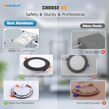 VOLISUN 24 Pack 4 inch Recessed Lighting, 5CCT LED Black Recessed Light, 2700K-5000K Selectable, Can-Killer, Dimmable Canless Wafer Downlight, LED Ceiling Light ETL Certificated