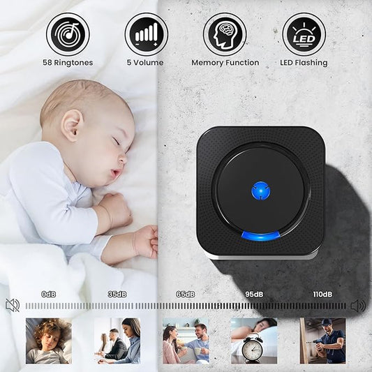 Wireless Doorbell Chime Extender - Compatible with Blink Video Doorbell, Easy Setup, 110 dB Loud Alarm (1 Video Doorbell Extender 1 Receiver）