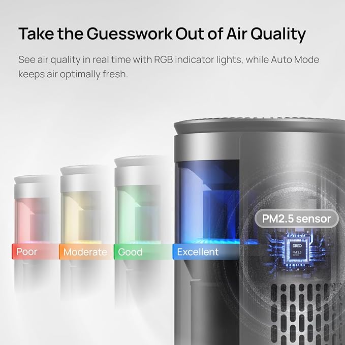DREO Smart Air Purifier With RGBIC Light,Home HEPA Air Cleaner with Wi-Fi/Voice/Alexa, PM2.5 Quality Monitor,4 Speeds & Auto/Turbo/Quiet Sleep Modes, DR-HAP010S, DREO 530S, Pearl Silver