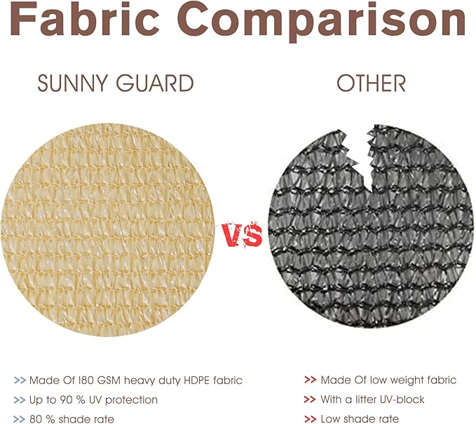 SUNNY GUARD 3'x16' Sand Yellow Balcony Privacy Screen Fence, Apartments Railing, Heavy Duty Wind Screen for Outdoor,Backyard,Patio,Deck Privacy（We Make Custom Sizes）