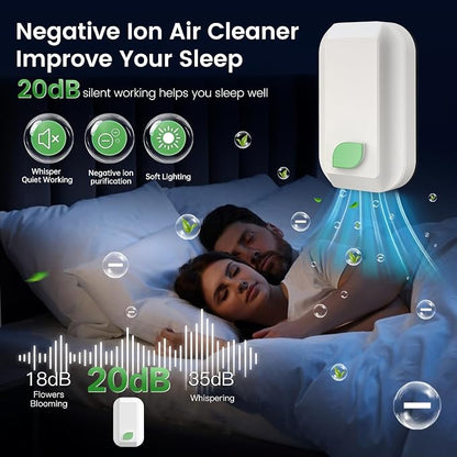 Limpin Plug In Air Ionizers-4Pack, Negative Ion Air Purifier for Home Quiet Operation Ionic Air Purifier for Bedroom Portable Air Cleaner for Office Living Room, kitchen, Bathroom,Pet Room (4Pack)