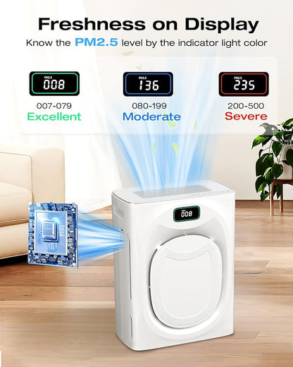 Air Purifier for Home Large Room 2500sq.ft with 4 Washable Pre-Filter, Pet Air Purifier for Bedroom with Double Side Inlet, Smart App Control