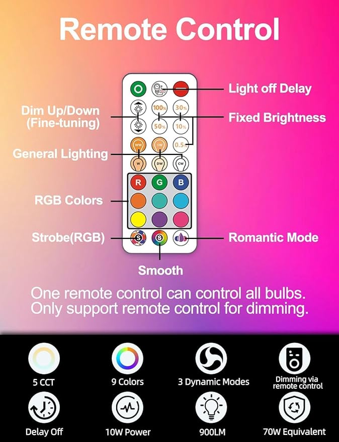 ILC BR30 LED Recessed Can Light Bulbs, Indoor Flood Light Bulbs, RGB Color Changing, 5CCT Tunable with Remote Control, E26 Base, 10W 900LM 70W Equivalent, for 5"/6" Recessed Cans Only, 6 Pack