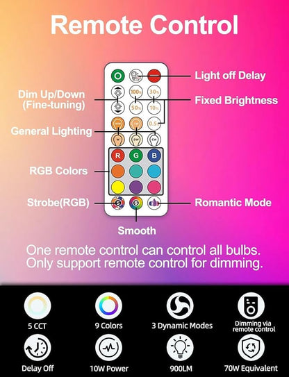 ILC BR30 LED Recessed Can Light Bulbs, Indoor Flood Light Bulbs, RGB Color Changing, 5CCT Tunable with Remote Control, E26 Base, 10W 900LM 70W Equivalent, for 5"/6" Recessed Cans Only, 6 Pack