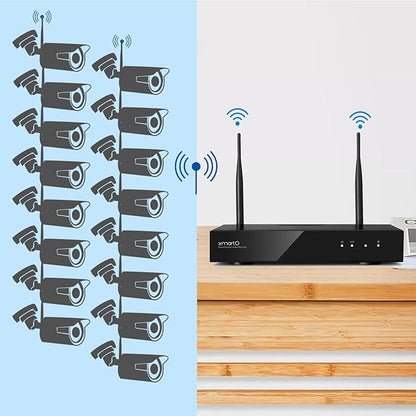 xmartO Wire-Free PTZ Solar Home Security Camera System Wireless, 14-Set 2K 4MP QHD CCTV Camera Kit with 4k 16CH Expandable Wi-Fi 6 NVR, All-Weather Solar Charge