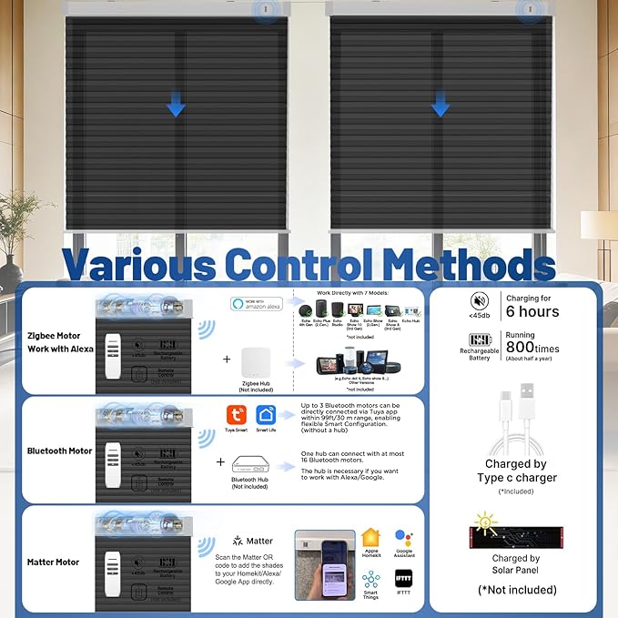 Motorized Cellular Shades with Remote, Smart Cellular Shades Compatible with Apple HomeKit, Alexa & Google Home, Honeycomb Window Blinds for Indoor Windows, Light Filtering Onyx Black