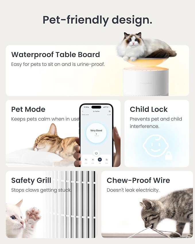 SwitchBot Air Purifiers for Home Large Room with Matter Up to 3620 ft², 20dB, Washable Pre-filter, Pet Mode, RGB Colors, Aromatherapy, Work with HomeKit, Google Home, Alexa, Floor Model-White