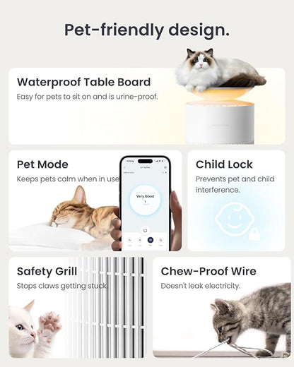 SwitchBot Air Purifiers for Home Large Room with Matter Up to 3620 ft², 20dB, Washable Pre-filter, Pet Mode, RGB Colors, Aromatherapy, Work with HomeKit, Google Home, Alexa, Floor Model-White
