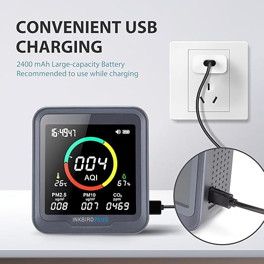 INKBIRDPLUS NDIR Indoor Air Quality Monitor with Battery Powered, Detector for Co2, Pm2.5, Pm10, Aqi, Temperature & Humidity,6-in-1 Air Quality Detector Meter for Home, Grow Tent Etc.