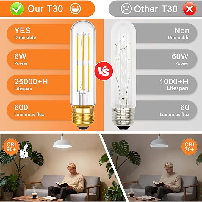 ToBeGreat T30 LED Light Bulbs 6 Watt Equivalent 60W E26 Tubular Bulbs T10 Edison LED Filament Bulb Daylight White 4000K,Desk Lamp,Bedbroom Cafe Restaurant Party,Dimmable (5 in (6pack))
