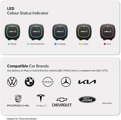 Wallbox Pulsar Plus Level 2 Ev Charger 48A, Electric Car Charger EVSE J1772