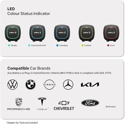 Wallbox Pulsar Plus Level 2 Ev Charger 40A, Electric Car Charger EVSE J1772