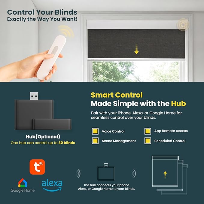 Motorized Blinds No Drill Automatic Blinds for Windows Cordless Roller Shades Electric Blinds with Remote Control Smart Blinds (Black, 34.5 x 72)
