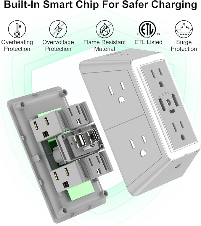 POWRUI Power Strip Surge Protector - 6 AC Outlets with 3 USB Ports (1 USB C), Night Light, 3-Sided Multi Plug Wall Extender with Spaced Outlets - Grey, ETL Listed