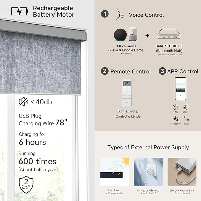 Motorized Light Filtering Roller Shades with Remote Control, Electric Smart Shades Compatible with Alexa and Google, Rechargeable, Customizable Size(Textured Bluish Grey)