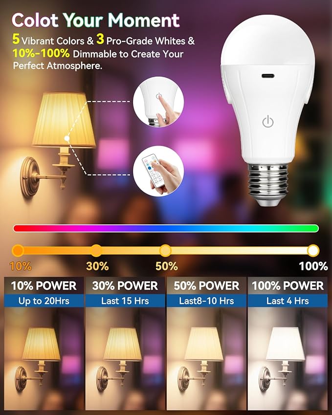 BoRccdit CordlessGlow Rechargeable Light Bulbs with Remote,5 RGB + 3 CCT Dimmable Battery Operated Light Bulb for Hardwired & Non-Hardwired Lamps Sconces,Presets + Custom Scenes,Up to 24 Hours, 2PK
