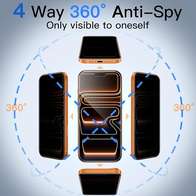 JETech 360 Degree Privacy Screen Protector for iPhone 17 Pro Max 6.9-Inch, 4-Way Anti-Spy Tempered Glass Film with Easy Installation Tool, 2-Pack