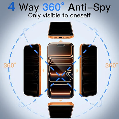JETech 360 Degree Privacy Screen Protector for iPhone 17 Pro Max 6.9-Inch, 4-Way Anti-Spy Tempered Glass Film with Easy Installation Tool, 2-Pack