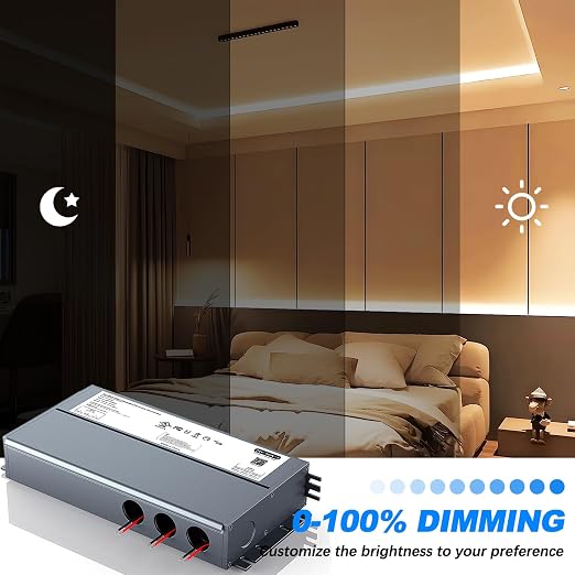 Dimmable LED Driver 288W 24V for Lutron & Leviton Dimmer, Triac/ELV/MLV AC to DC Power Supply Transformer for LED Strip Light Dimmable, Constant Voltage Projects, UL&FCC-Listed, Class 2