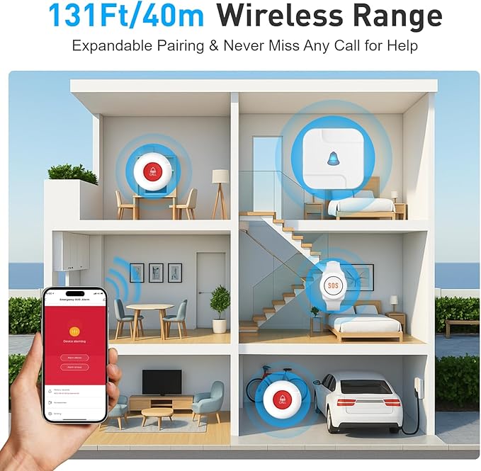 WiFi Caregiver Pager System with Emergency Button for Elderly - 1 SOS Alert Watch + 2 Wireless Call Buttons + 1 Receiver for Seniors Patient Disabled Kids (2.4GHz WiFi, No Monthly Fee)