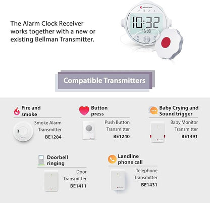 Bellman & Symfon Alarm Clock Receiver with Bed Shaker – Visit Smart Home System Hub Component – Deaf and Hard of Hearing – Vibrating Loud Alarm, Flashing Light Alerts, Emergency Receiver for Seniors