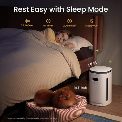 Provirtec Air Purifier for Home Pets, End Odor, Pet Floating Fur/Dander Worries, 4-Side Wide Intake, H13 True HEPA, Auto/Pet Mode & Washable Pre-Filter,Ultra Quiet for Bedroom/Large Room