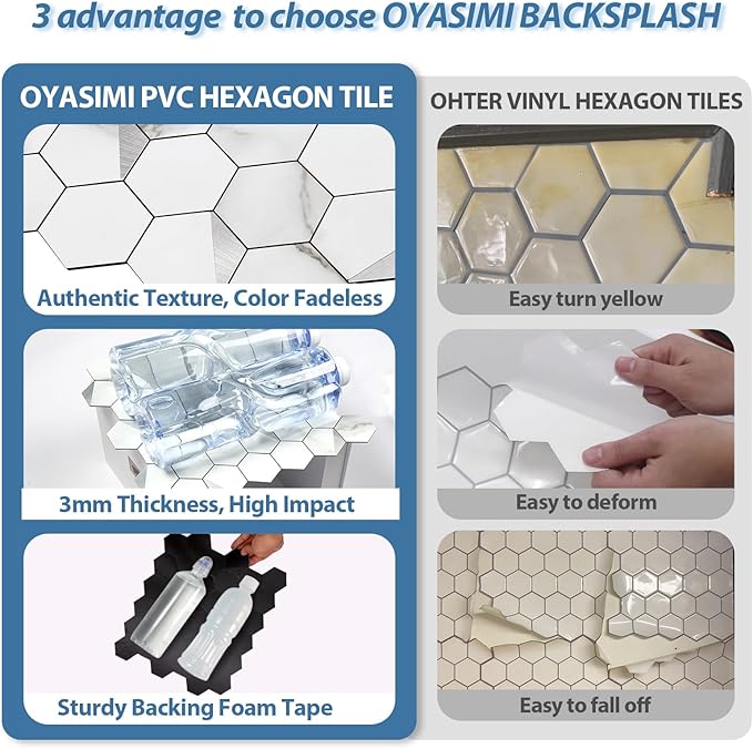Hexagon Peel and Stick Backsplash for Kitchen Wall,20 Sheets Heat Resistant Stick on Backsplash PVC Smart Tiles, 12'' Gray White Marble Waterproof Peel and Stick Tile for Bathroom